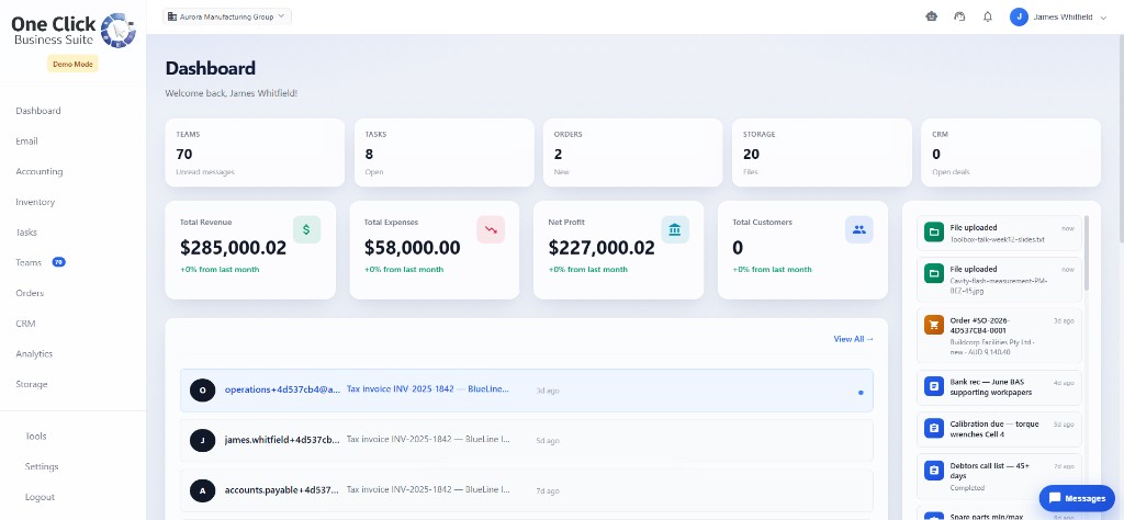 One Click Business Suite dashboard with connected modules for accounting, inventory, tasks and reporting